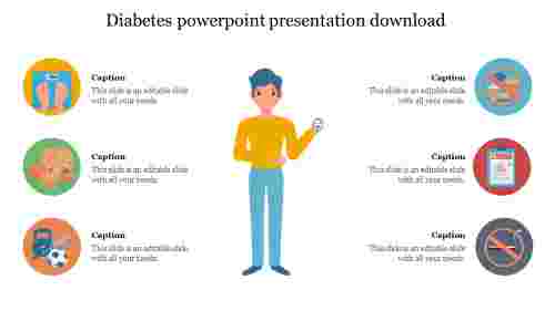 diabetes powerpoint presentation download